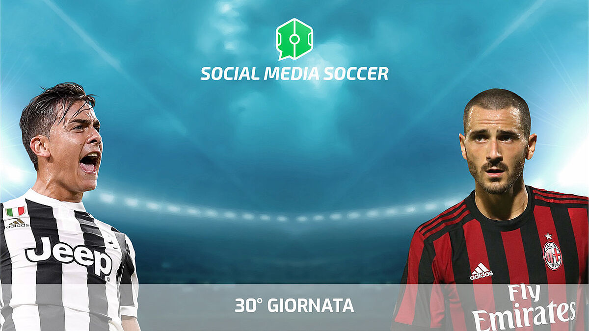 Social 30esima giornata Serie A