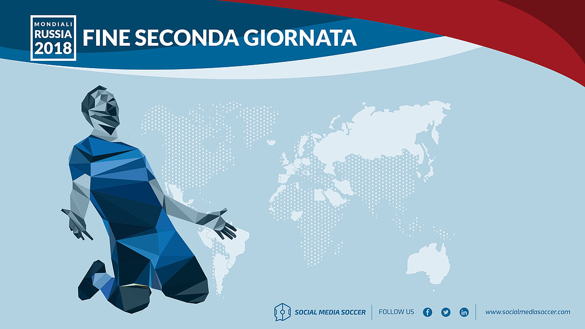 Social seconda giornata Mondiali 2018