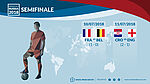 Social Semifinali Mondiali 2018