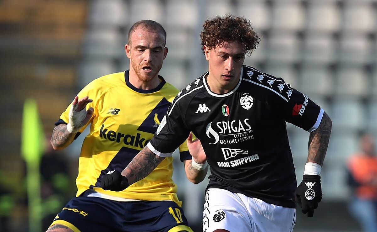 Diamo i Numeri, top 11 Serie B