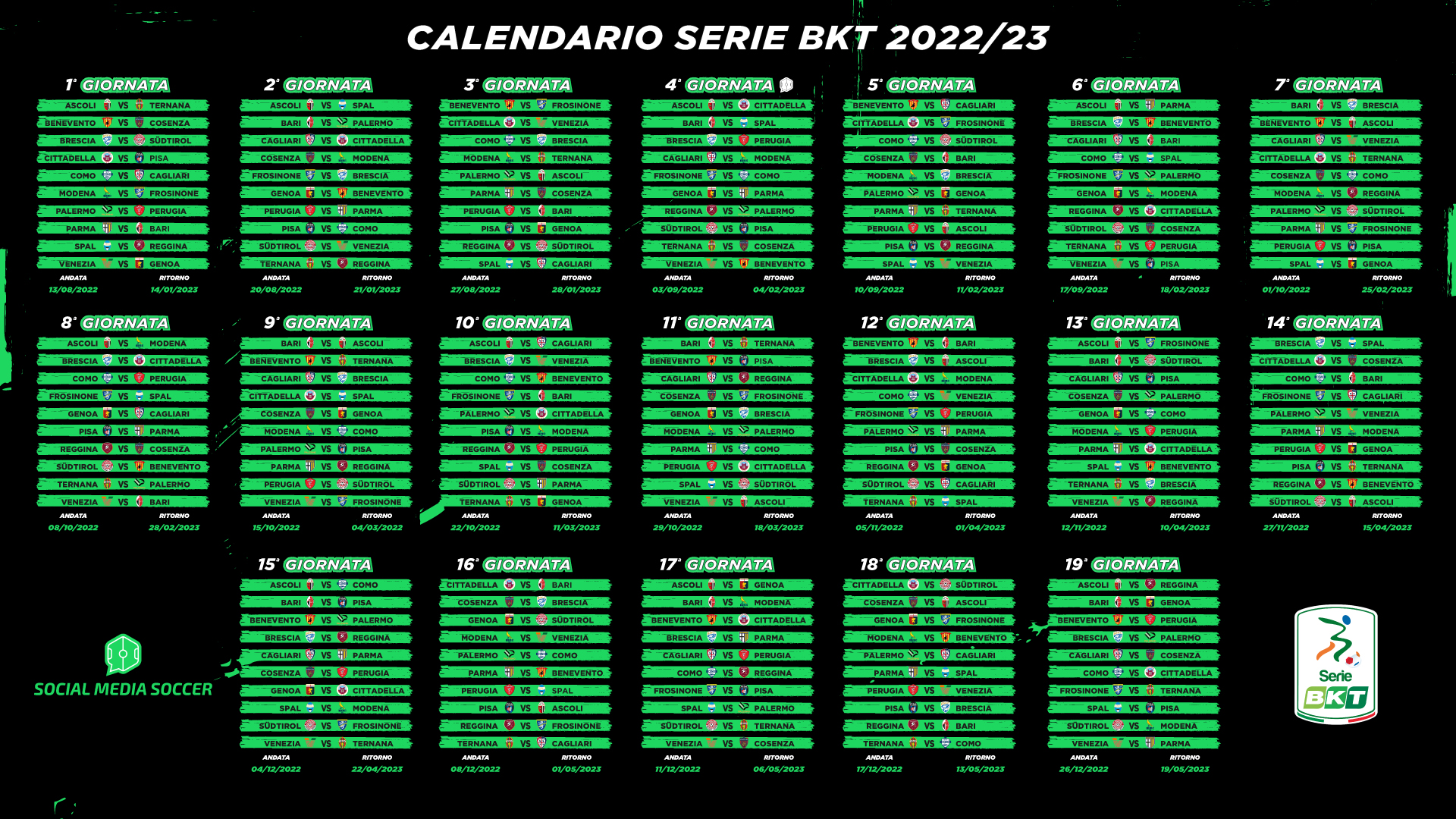 Rugby Serie B: il calendario della stagione 2022/23